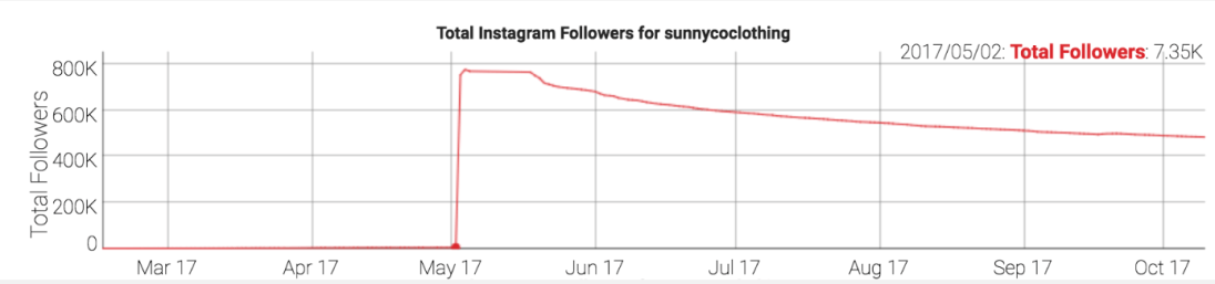 Screen Shot 2018-09-22 at 5.28.30 PM.png
